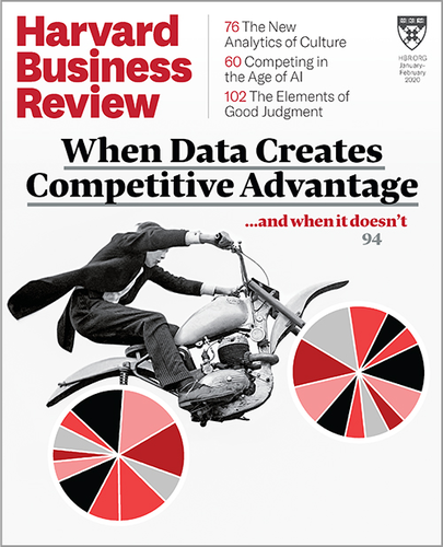 Harvard Business Review, January/February 2020(PDF) (Print)