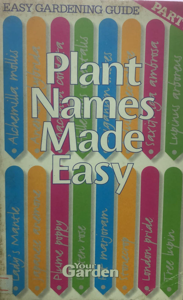 Easy Gardening Guide Part 2 (Plant names Made Easy)