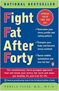 Fight Fat After Forty