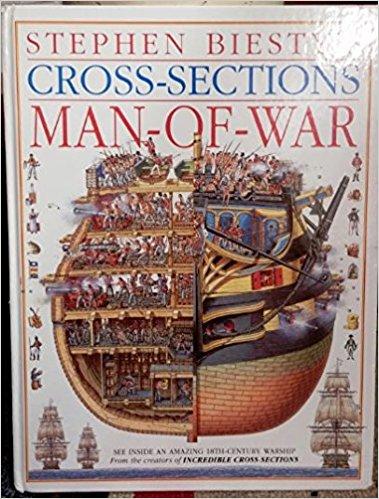 Cross-Sections: Man-of-War