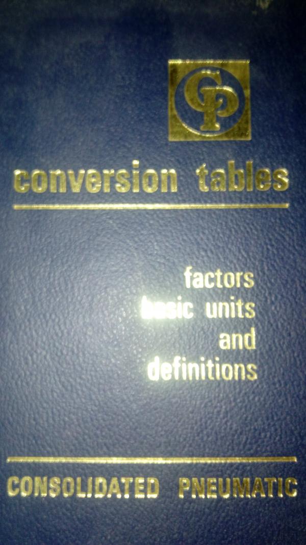 Conversion Tables (Factor basic Units And Definations)