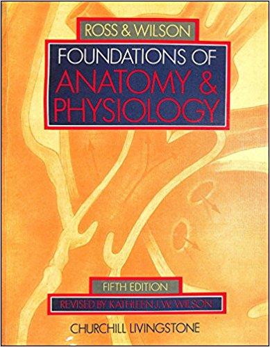 Foundations of Anatomy and Physiology