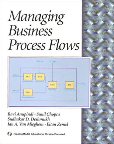 Managing Business Process Flows