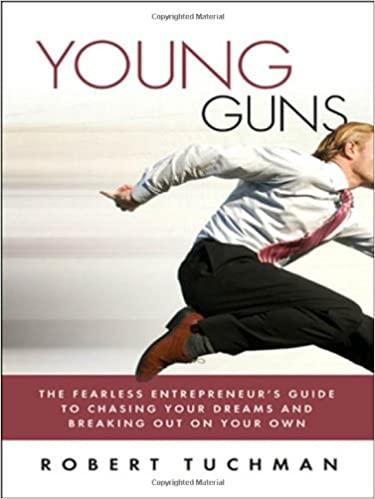Young Guns: