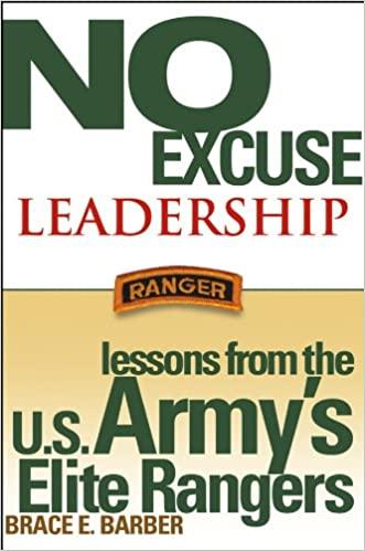 No Excuse Leadership: