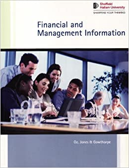 Custom Financial Management Info