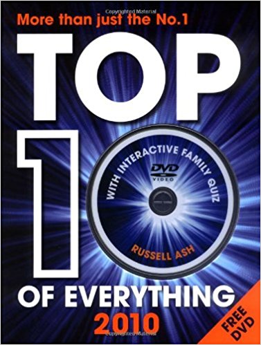 Top 10 of Everything 2010