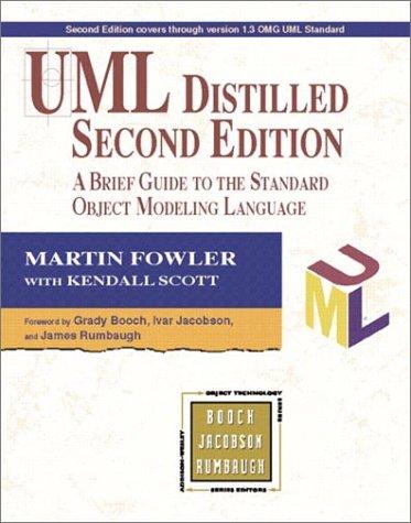 UML distilled